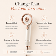 Le Pommeau Filtrant Beauté